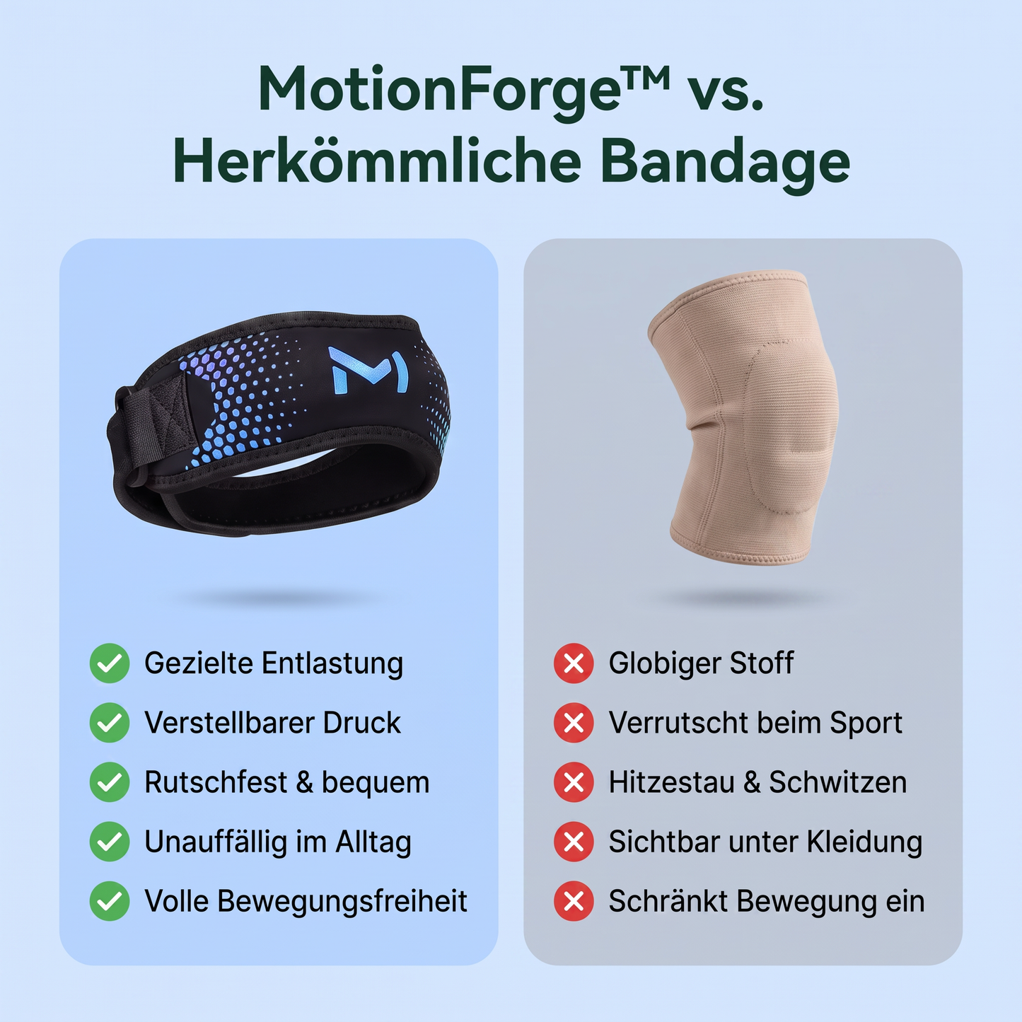 MotionForge™ Patellaband Kniebandage